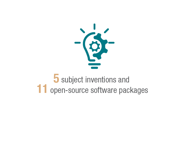 5 subject inventions and 11 open-source software packages