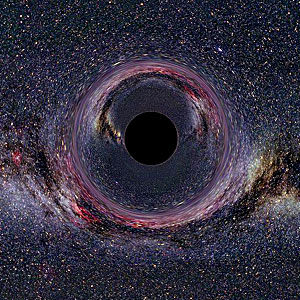 RHIC | Black HOLES?