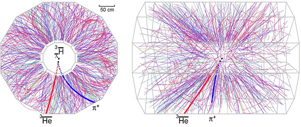 single collision of gold nuclei at RHIC