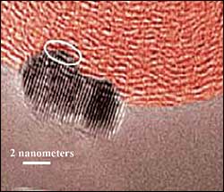 Nanostructured gold/platinum/copper electro-catalyst