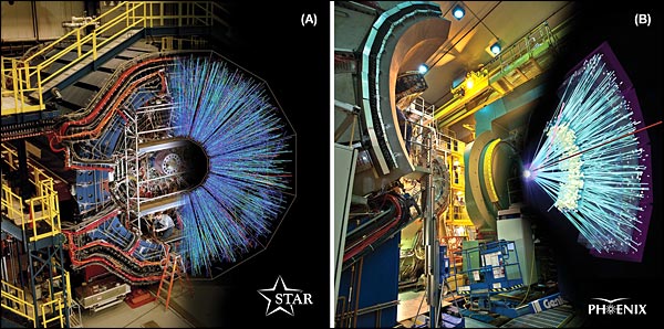 RHIC's two large experiments
