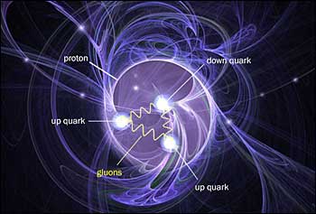 quarks