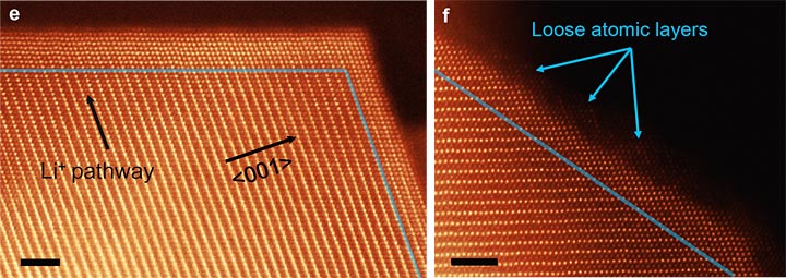 atomic column in the NMC cathode