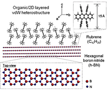 heterostructure of rubrene/h-BN