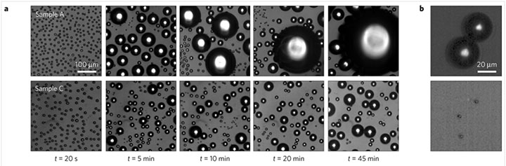series of optical microscope images condensation of water