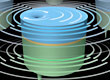 stacked nanoscale magnetic vortices