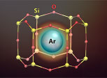 Argon gas atom trapped in cages