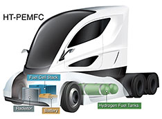 An artist's concept of a heavy-duty vehicle equipped with high-temperature proton exchange memb