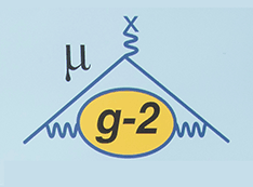 muon g-2 logo