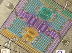 Photo of a quantum chip