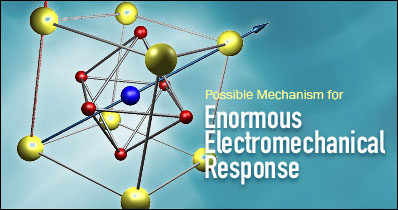 Enormous Electromechanical Response