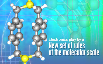 Electronics Play By a New Set of Rules at the Molecular Scale