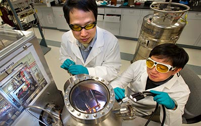 Weidong Si and Qiang Li