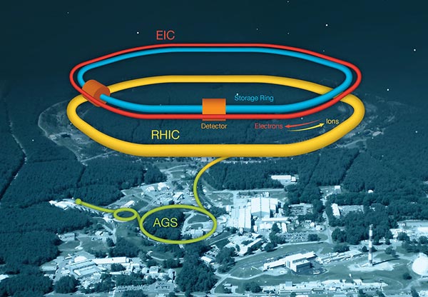 photo of electron-ion collider