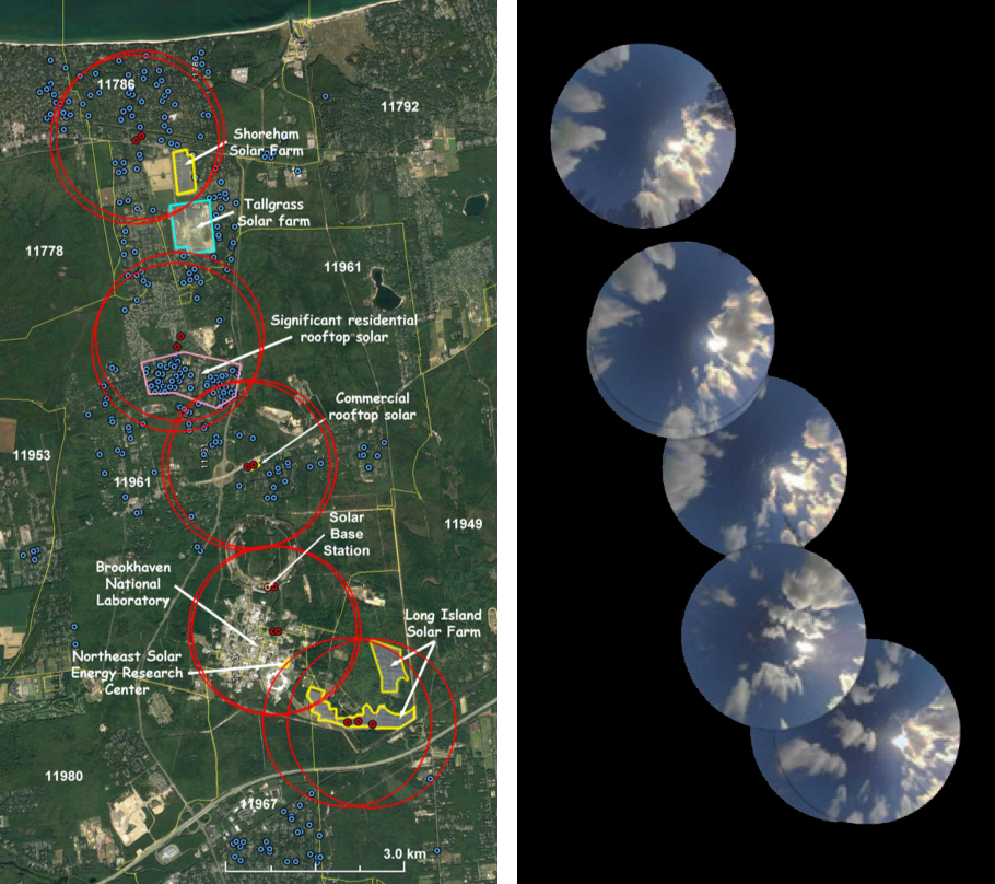 diagram of nowcasting approach