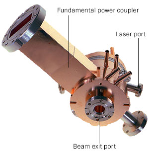 Image of photoinjector gun
