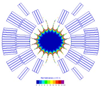 Magnetic field inside a Nb3Sn quadropole magnet