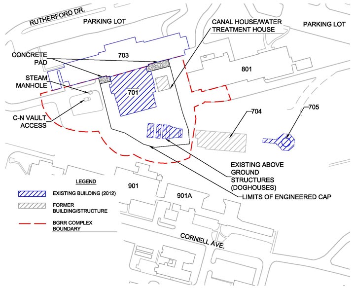 BGRR complex map