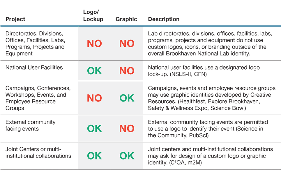 image of logo elements