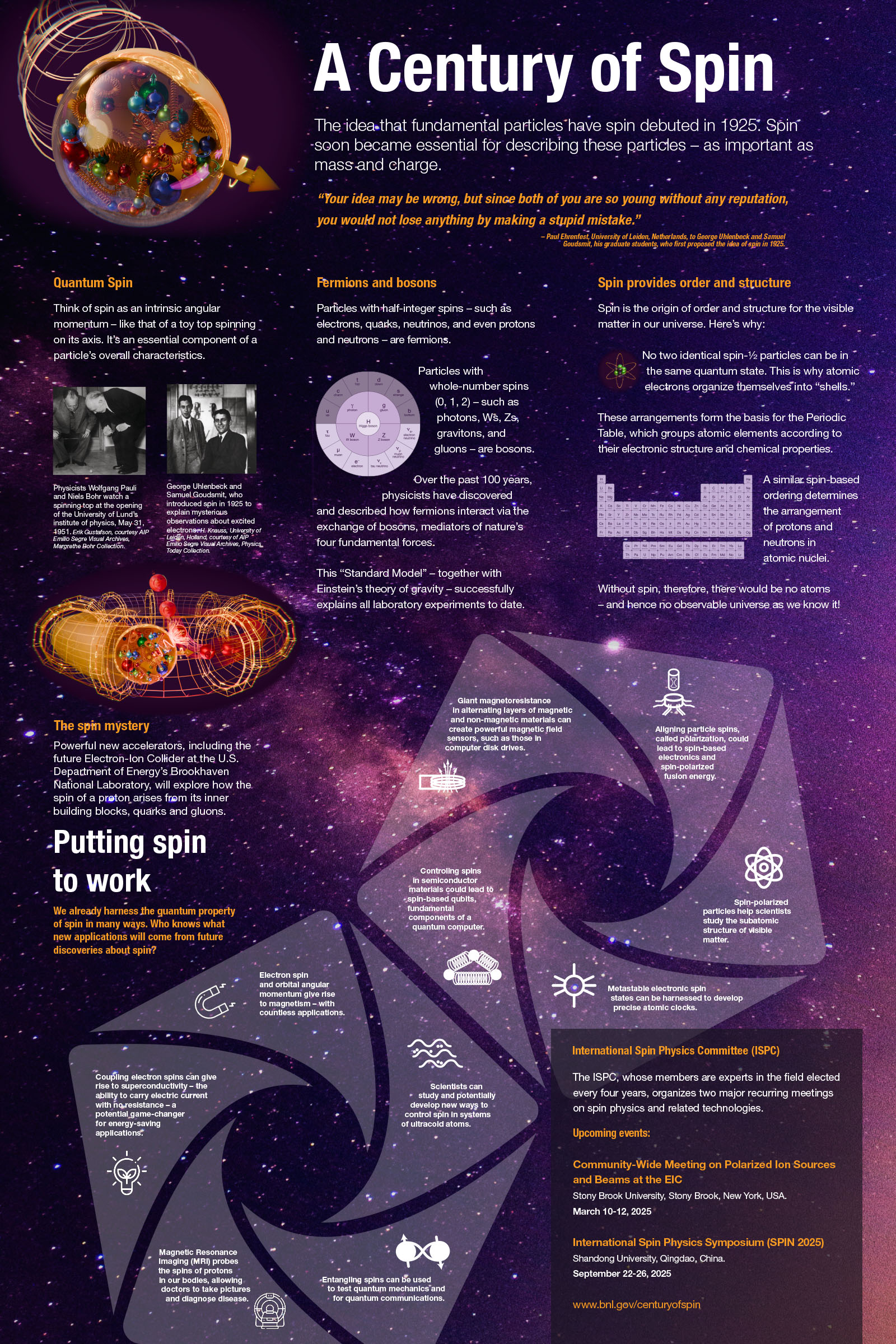 century of spin poster