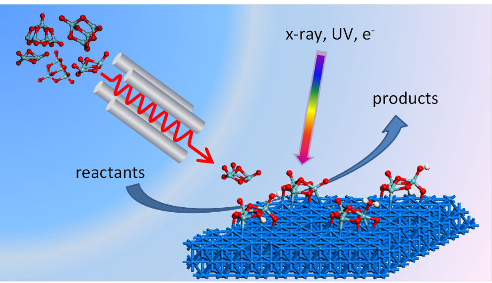 SP-STM model catalyst