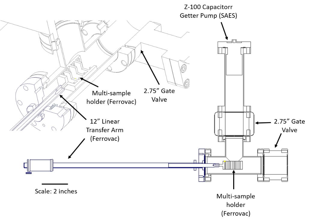 Fig9