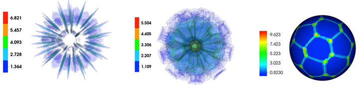 Isosurfaces of pressure Isosurfaces of pressure