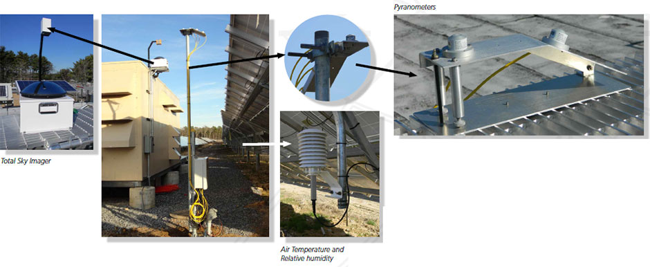 instrumented array