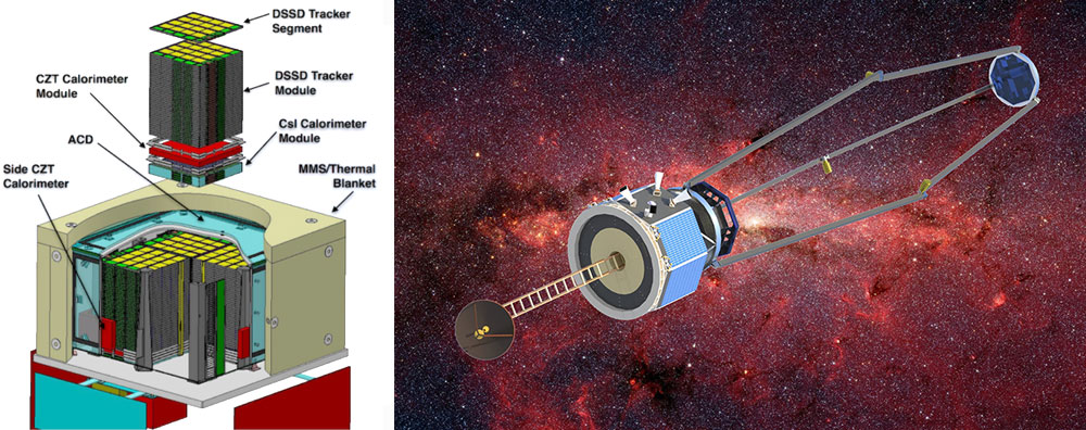 image of AMEGO and GECCO telescopes