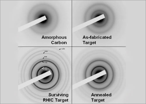 photo of PXL sensors