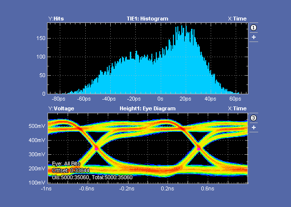 screen capture of eye diagram