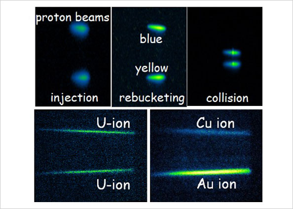 photo of beam profile monitor response