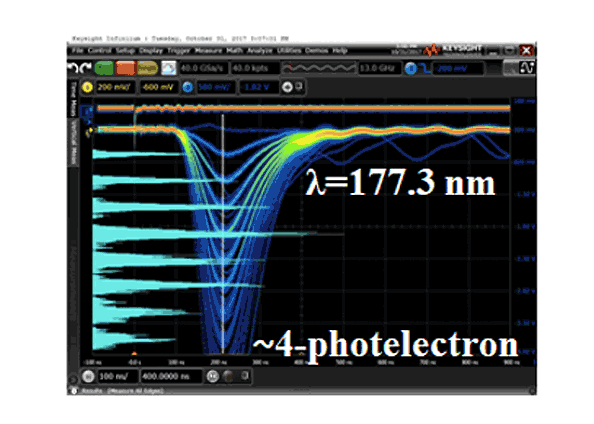 photo of PE source results