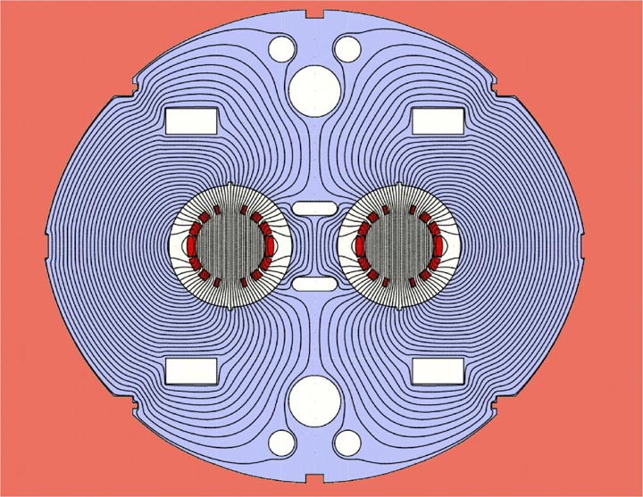 magnetic flux