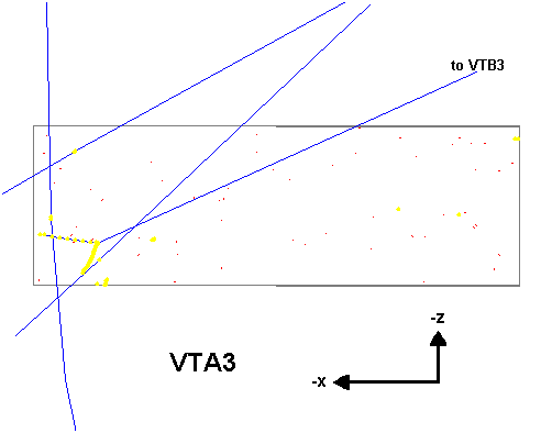 NuclearHits2_VTA3.gif (4513 bytes)