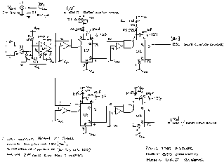 Diagram of Reset and Excite Selected Channel generators.