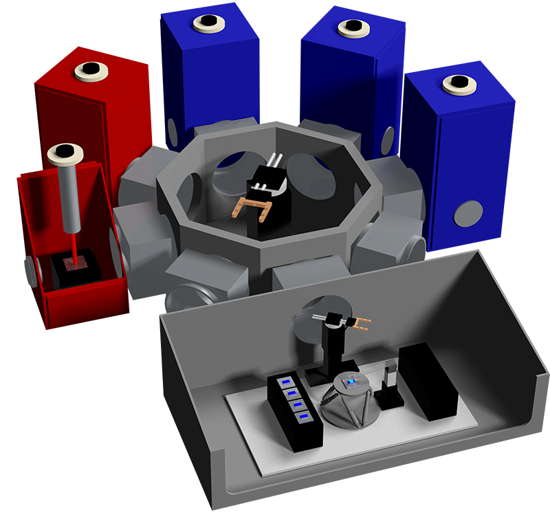 schematic of cluster tool