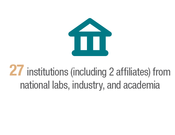 25 institutions frmo national labs, inductry, and academia