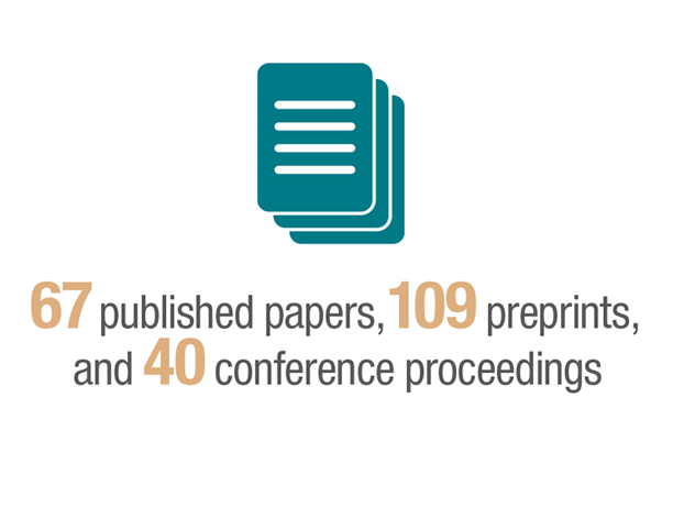 18 published papers and 48 preprints
