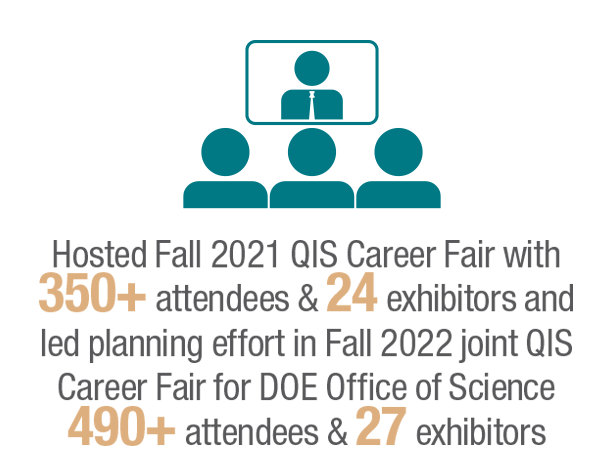 More than 300 attendees, 24 exhibitors who participated in QIS career fair