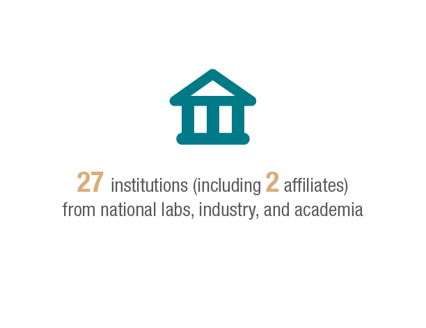 27 institutions from national labs, insuctry and academia