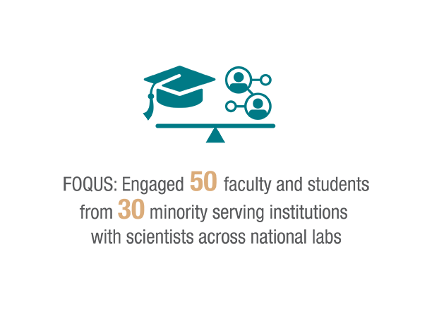 FOQUS connected 50 faculty and students from 30 minority serving institutions with DOE scientists