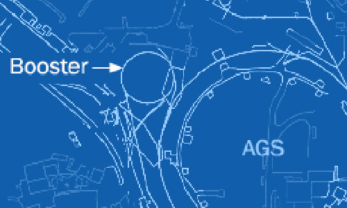Booster Synchrotron