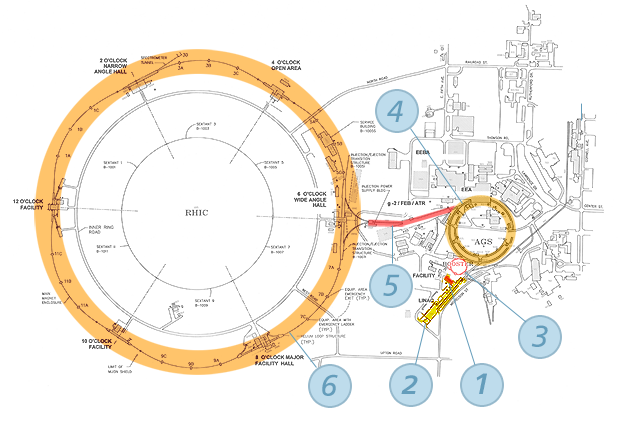 complex map