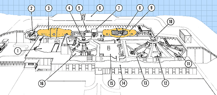 tandem schematic