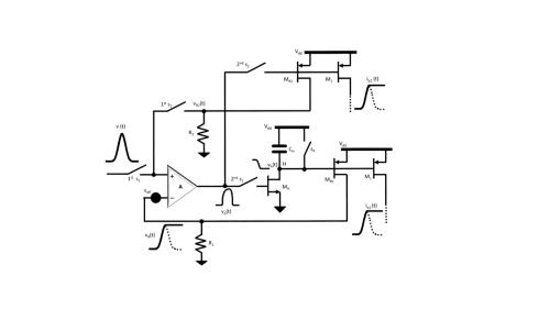 TCP Technology