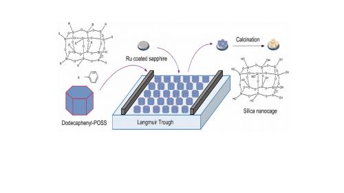 TCP Technology TCP Technology