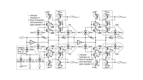 TCP Technology