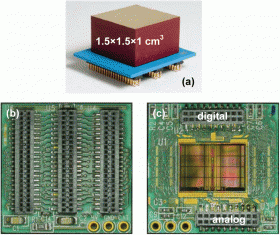 TCP Technology