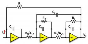 TCP Technology